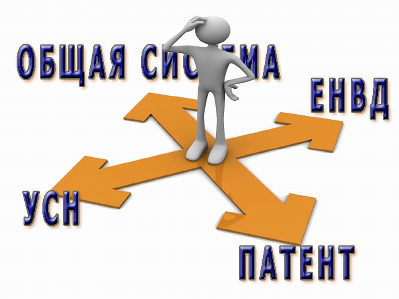 Изменения в патентной системе налогообложения