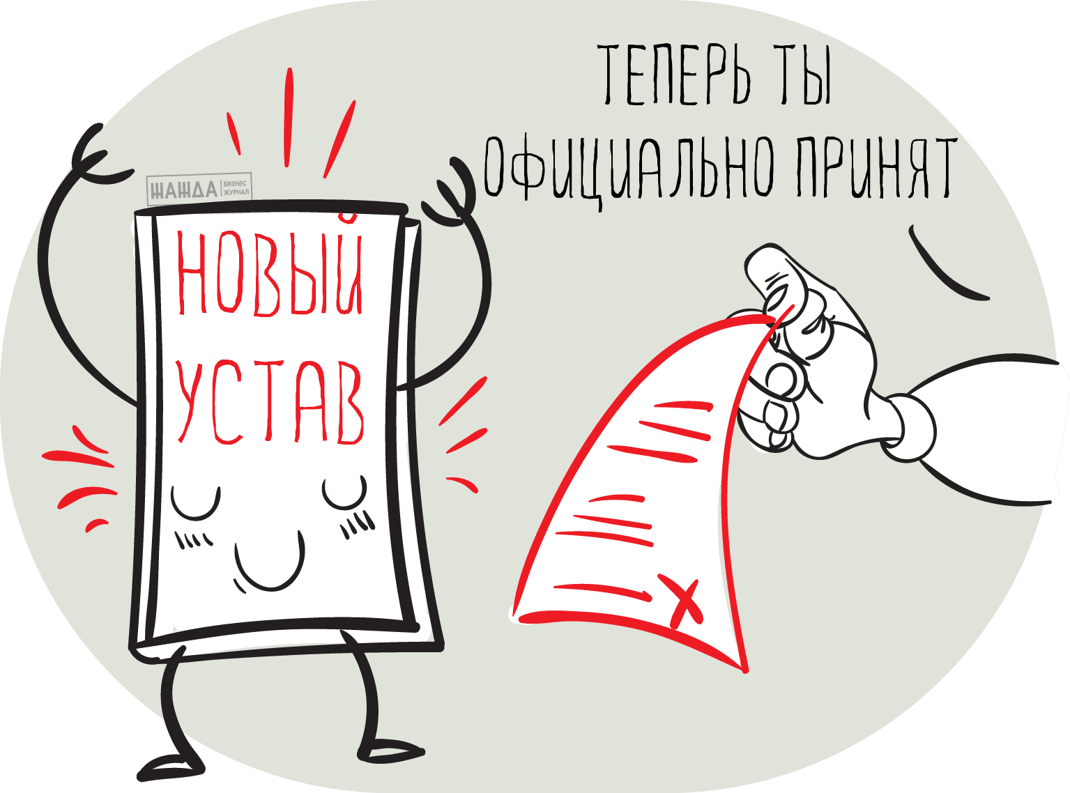 Сформировать устав компании онлайн - легко