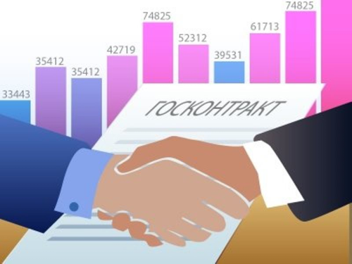 Корректировка цены госконтракта: поясняет Минфин